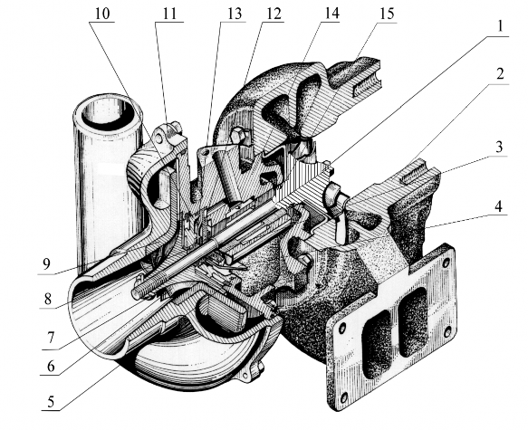 2. Общее устройство и рабочий цикл двигателя