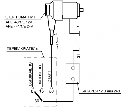 Электросхема трактора МТЗ-82