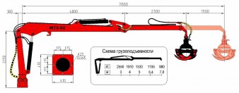 М75-02